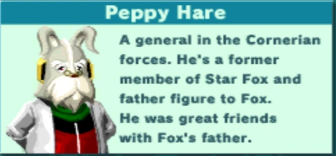 Peppy Hare