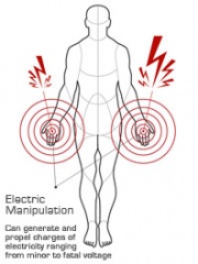 Electricitymanipulation