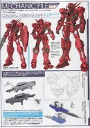 Astraea Type-F