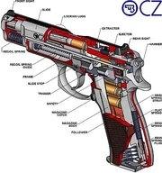 Cz75cut
