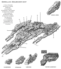 CorellianColonizerShip-TJP.jpg