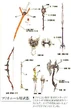 Frioniel's weapons dissidia.jpg