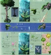 Sunleth waterscape concept2