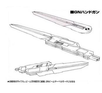 Arche Gundam Drei