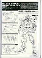 HG 100 GN-001 Gundam Exia