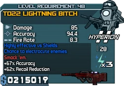 Hyperion Bitch