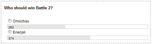 Results-w23b2