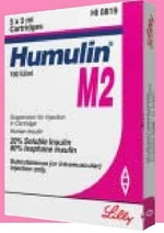 Humulin M2