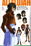 Allelujah Haptism - Specs and Character Design