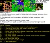 Mushrooms map