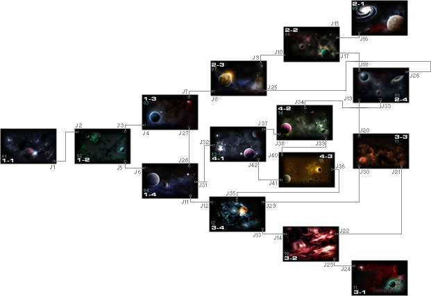 Altes System.png