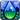 Aqua Vitae