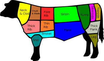 511px-British Beef cuts.svg