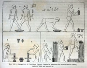 Les potiers de l'ancienne Egypte