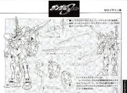 GAT-X105AQME-X02 Sword Strike Gundam - Technical Detail and Design