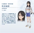 Fukiyose anime
