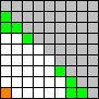 Citytradedist.png