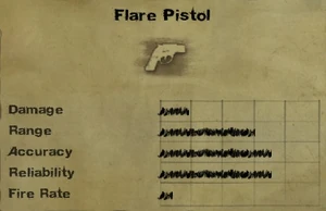 Flare Pistol