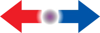 Split-arrows