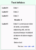 Infobox FF