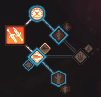 Dual Weapon tree DA2