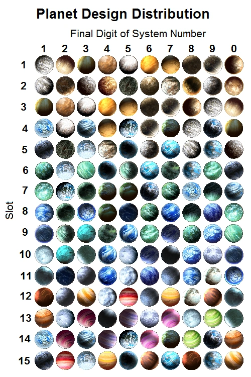 Ogameplanets.png