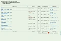 Dsd.gif