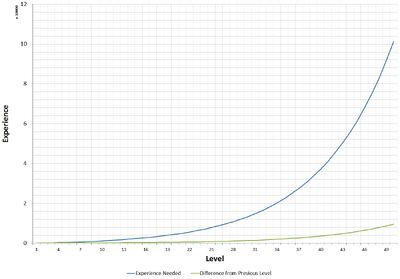 Scapegraphzoomed