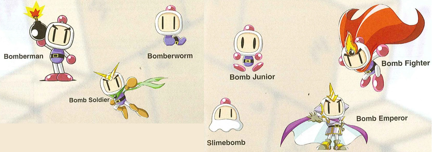 Bomberman Quest Bomberman wiki