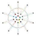 Advanced Elemental Relationships Diagram 4.svg