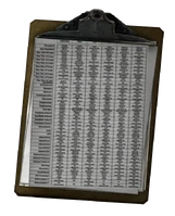 Clipboard