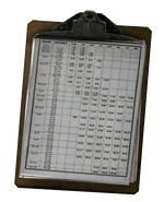 Financial Clipboard