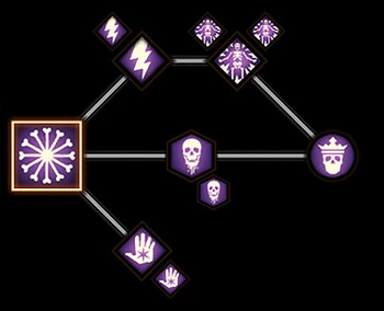 Spirittreedaii