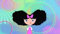 Humidity