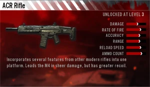 ACR