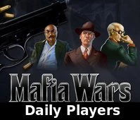 Mafia Wars Daily Players Group