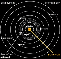 Both system.jpg