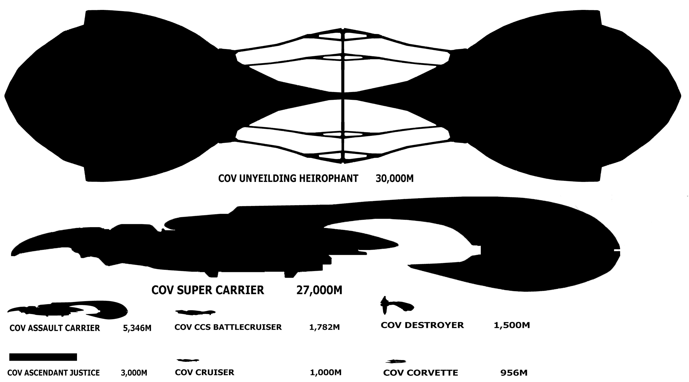 unsc infinity vs covenant supercarrier