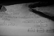 NathanTibbsFamilytree