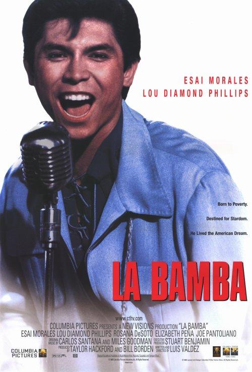 Themes In La Bamba And Medusas Head