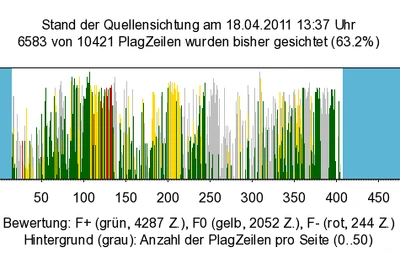 Barcode sichtung.png