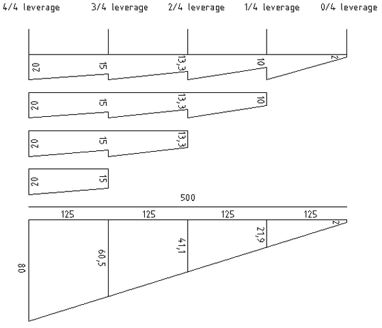 4 laminate bow