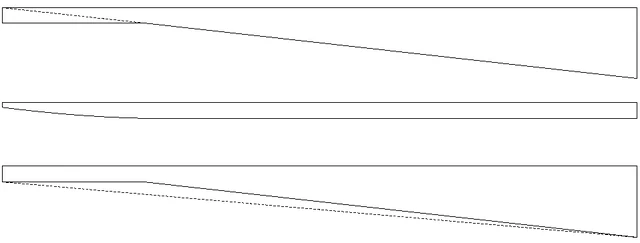Enhanced pyramid profile bow thick