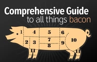 Bacon-guide