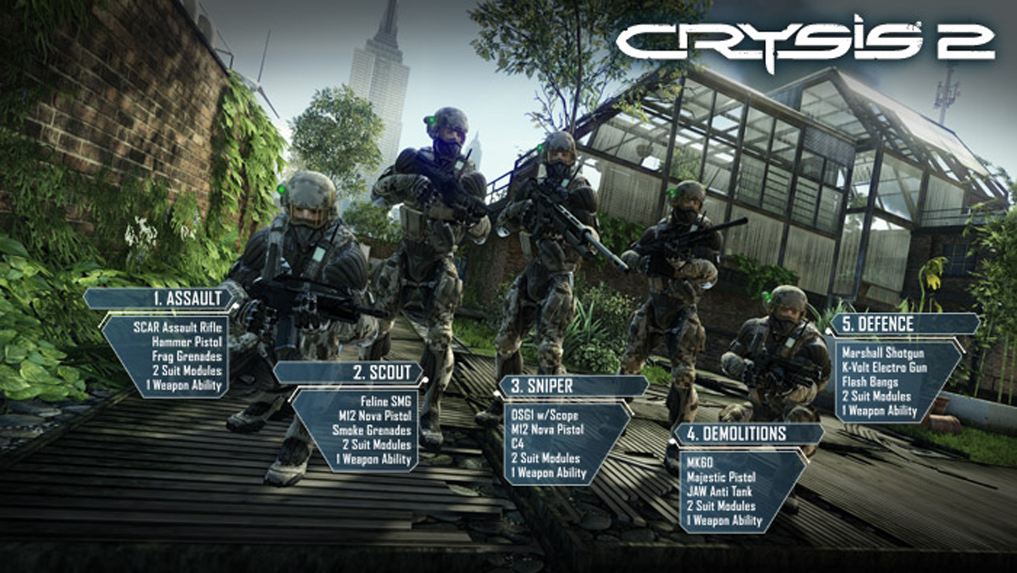 Crysis 2 Best Suit Mods