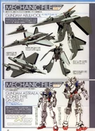 GNY-003 - GNY-001 Cones Type GN Drive - Mechanic File