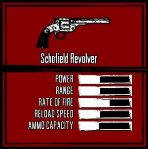 Rdr weapon schofield revolver