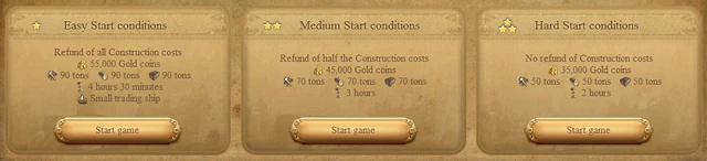 Anno 1404-campaign difficulty chapter8