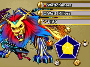 Wattchimera-WC11