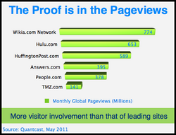 Pageviewsproof